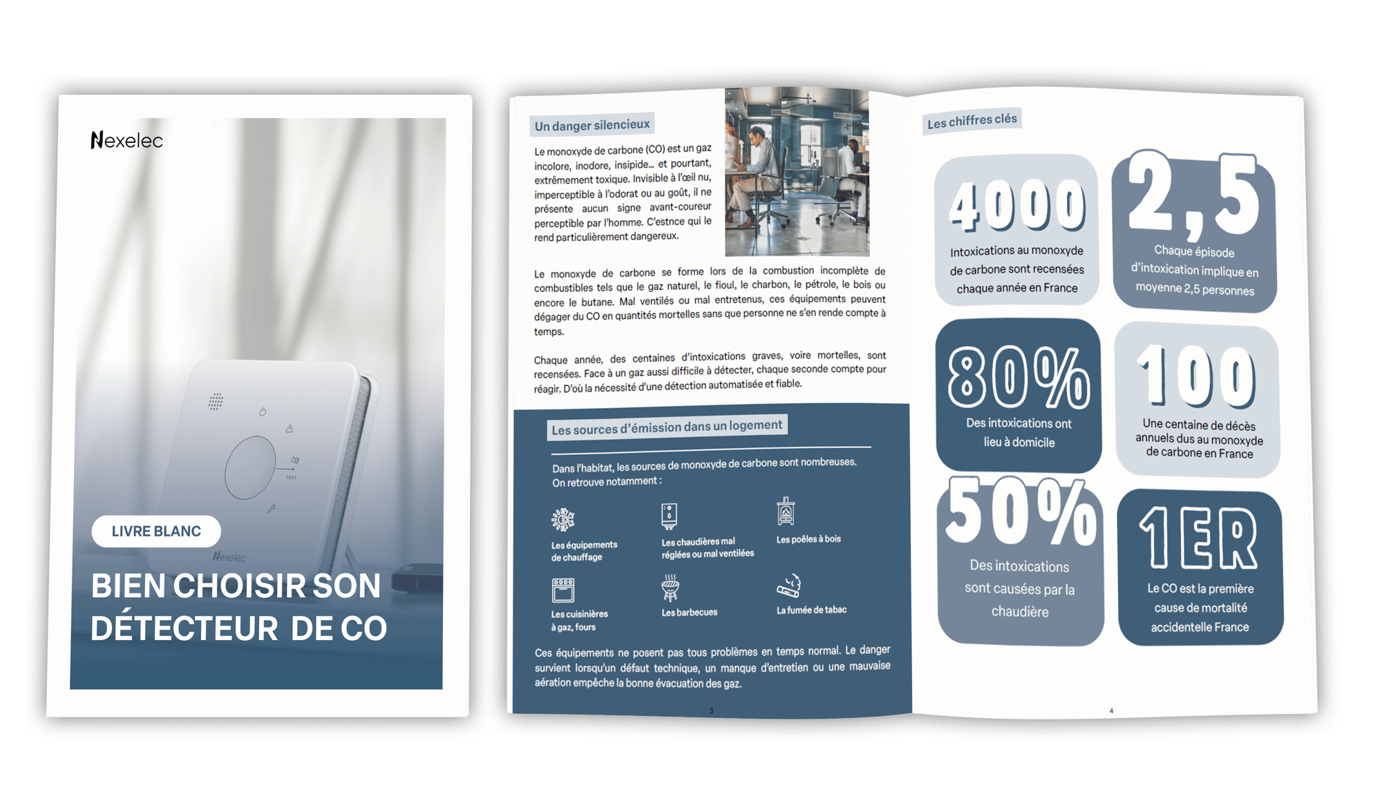 bien choisir son détecteur de co-1