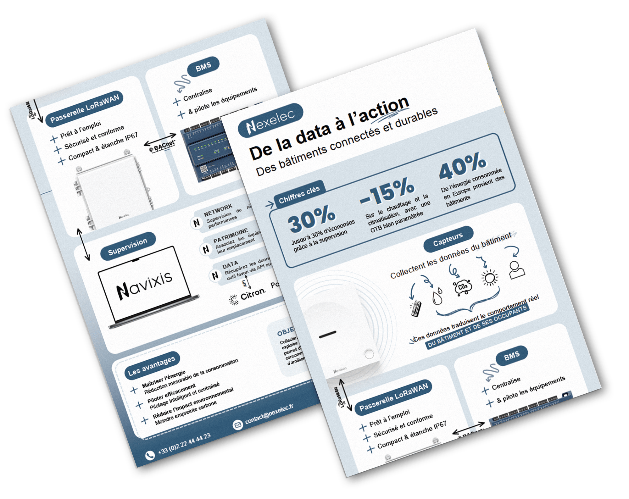 de la data à laction batiment connecté